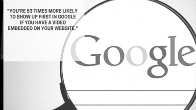 why your business should use video marketing